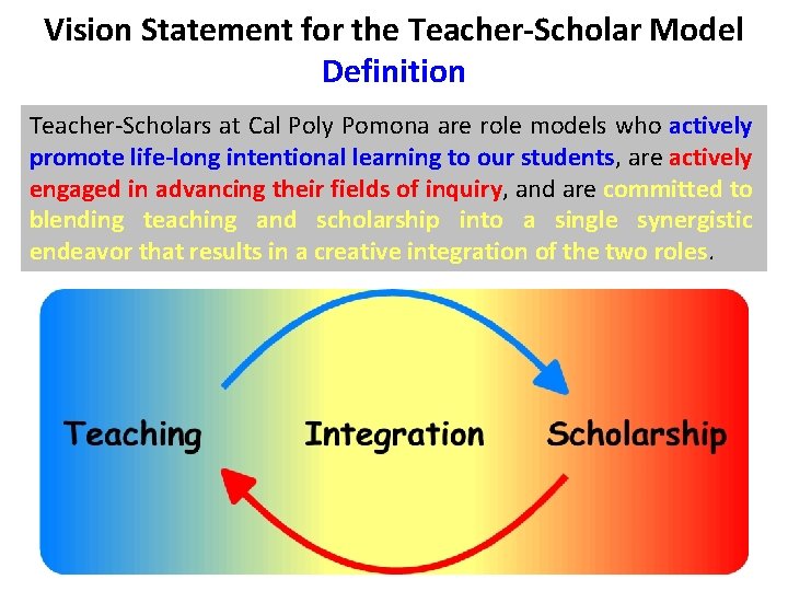 Vision Statement for the Teacher-Scholar Model Definition Teacher-Scholars at Cal Poly Pomona are role