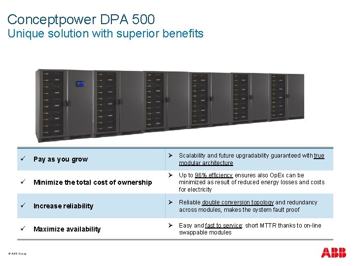 Conceptpower DPA 500 Unique solution with superior benefits Pay as you grow Minimize the