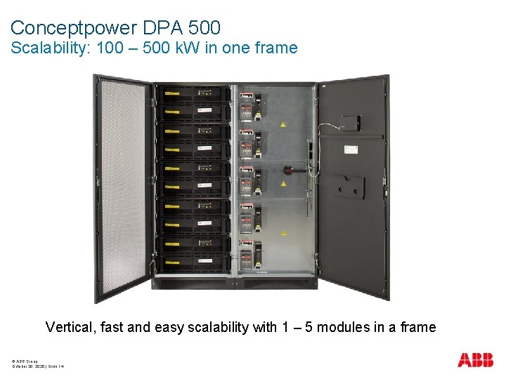 Conceptpower DPA 500 Scalability: 100 – 500 k. W in one frame Vertical, fast
