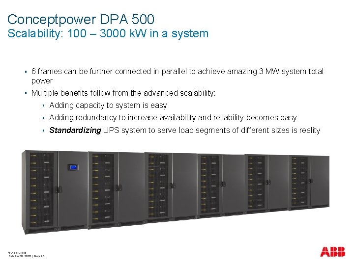 Conceptpower DPA 500 Scalability: 100 – 3000 k. W in a system § 6