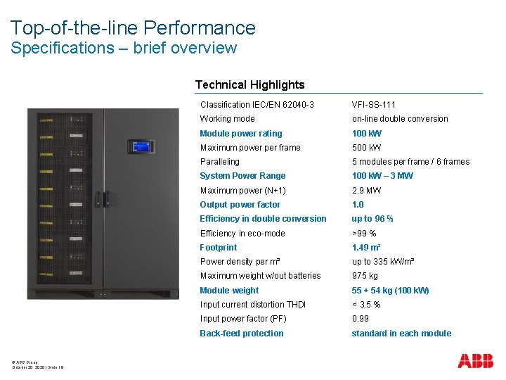 Top-of-the-line Performance Specifications – brief overview Technical Highlights © ABB Group October 30, 2020