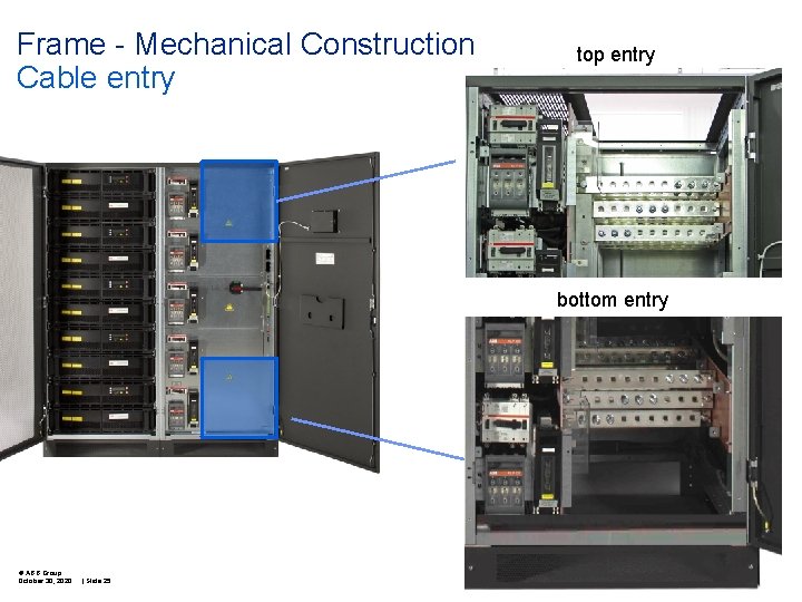 Frame - Mechanical Construction Cable entry top entry bottom entry © ABB Group October