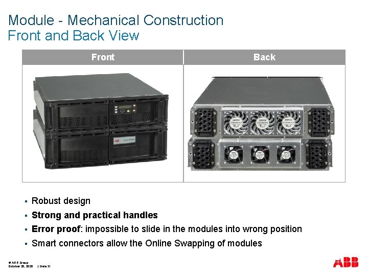 Module - Mechanical Construction Front and Back View Front Back § Robust design §