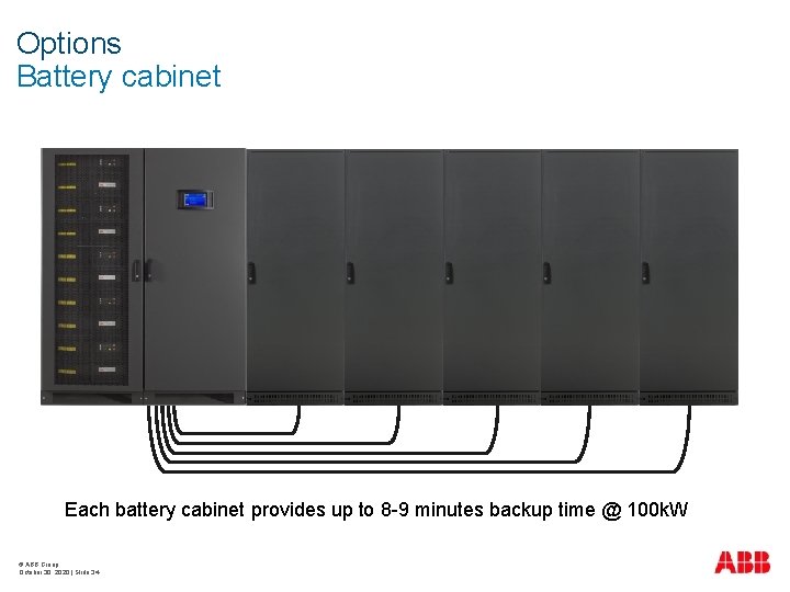 Options Battery cabinet Each battery cabinet provides up to 8 -9 minutes backup time