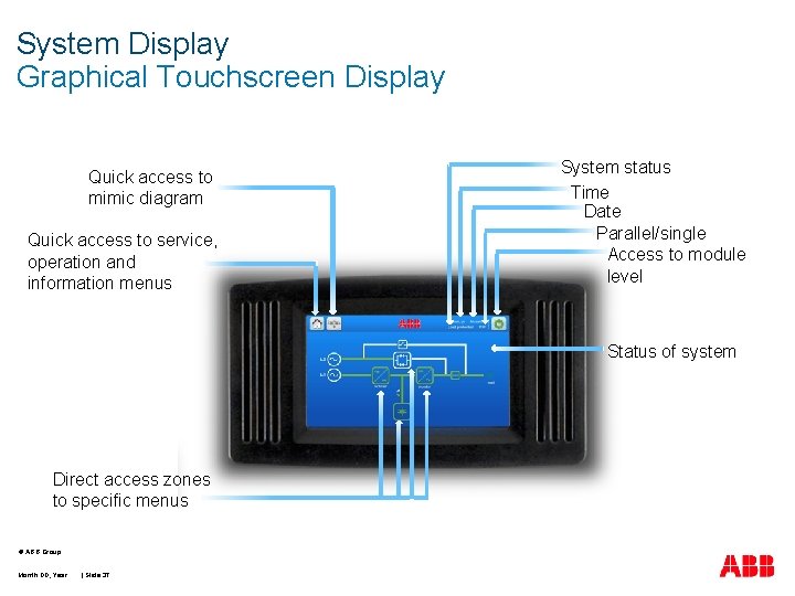 System Display Graphical Touchscreen Display Quick access to mimic diagram Quick access to service,