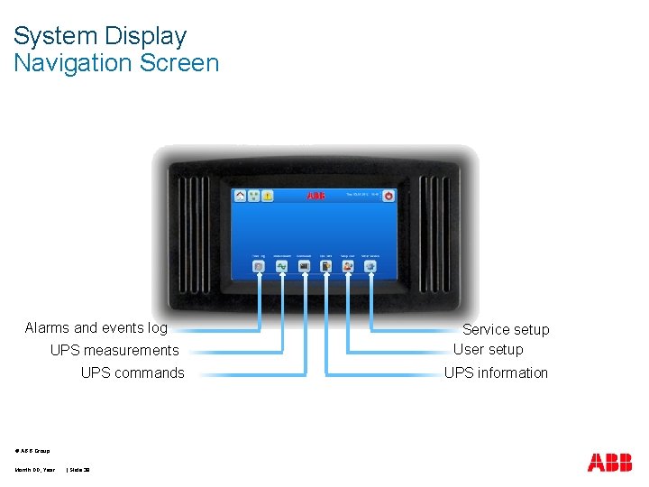 System Display Navigation Screen Alarms and events log UPS measurements UPS commands © ABB