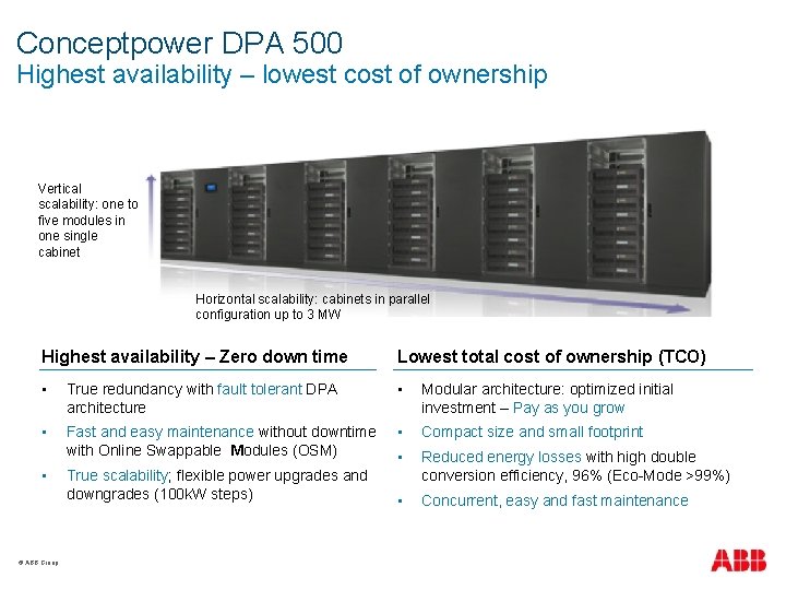 Conceptpower DPA 500 Highest availability – lowest cost of ownership Vertical scalability: one to