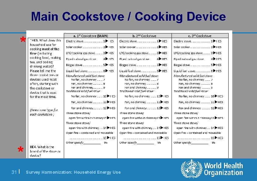 Main Cookstove / Cooking Device * * 31 | Survey Harmonization: Household Energy Use