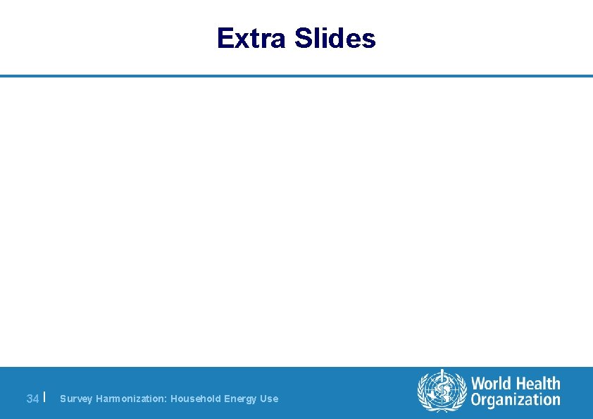 Extra Slides 34 | Survey Harmonization: Household Energy Use 