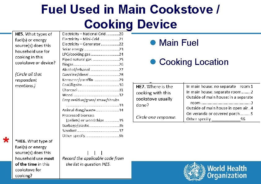 Fuel Used in Main Cookstove / Cooking Device l Main Fuel l Cooking Location
