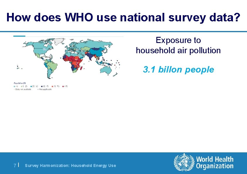 How does WHO use national survey data? Exposure to household air pollution 3. 1