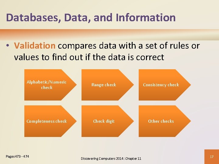 Databases, Data, and Information • Validation compares data with a set of rules or