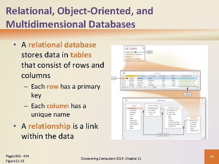 Relational, Object-Oriented, and Multidimensional Databases • A relational database stores data in tables that