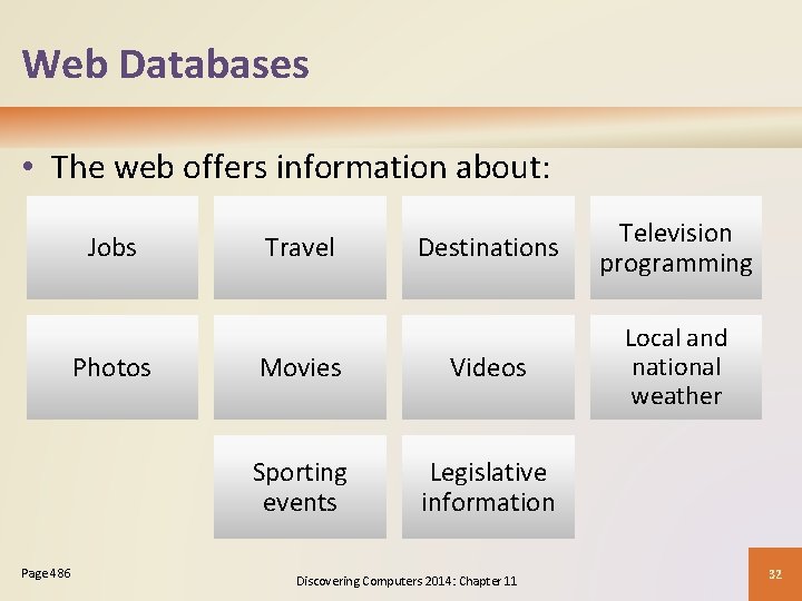 Web Databases • The web offers information about: Jobs Photos Page 486 Destinations Television