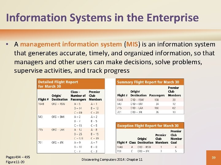 Information Systems in the Enterprise • A management information system (MIS) is an information