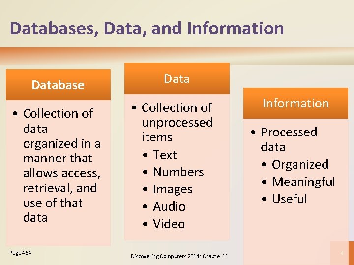 Databases, Data, and Information Database • Collection of data organized in a manner that