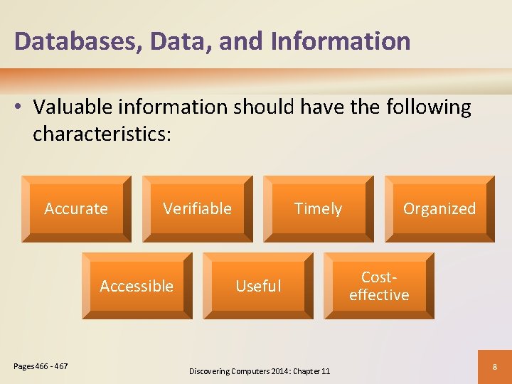 Databases, Data, and Information • Valuable information should have the following characteristics: Accurate Verifiable