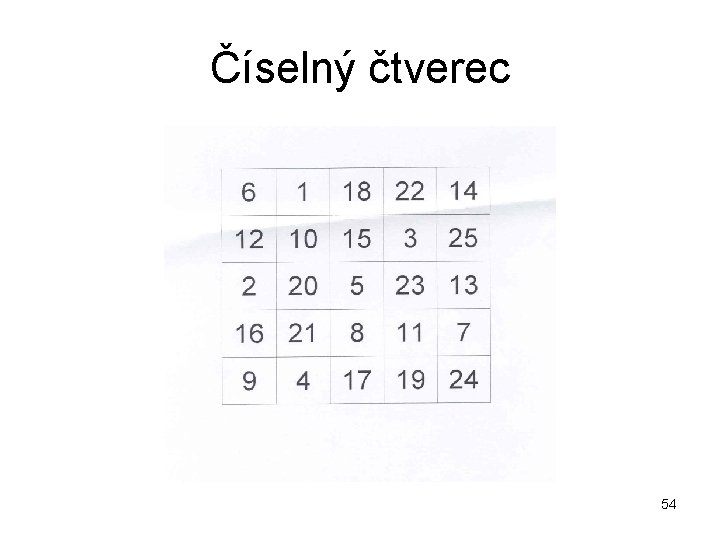 Číselný čtverec 54 