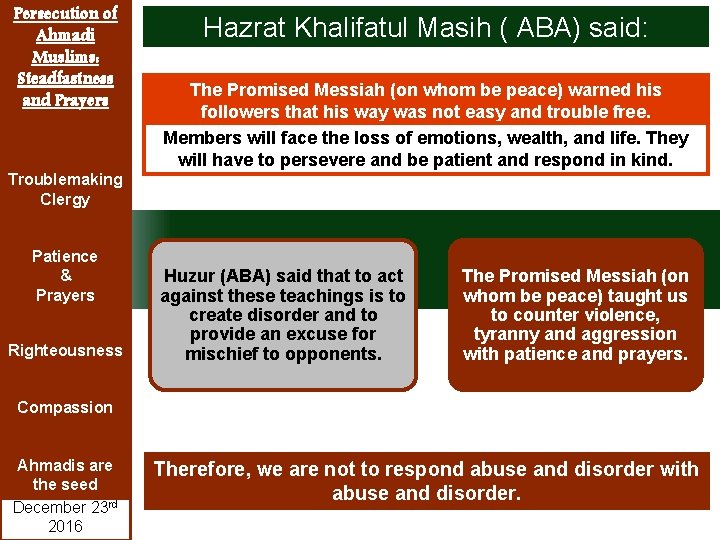 Persecution of Ahmadi Muslims: Steadfastness and Prayers Hazrat Khalifatul Masih ( ABA) said: The