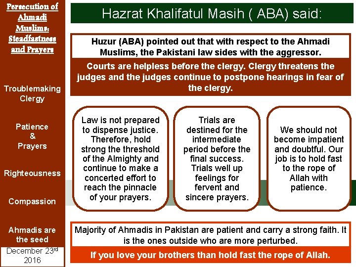 Persecution of Ahmadi Muslims: Steadfastness and Prayers Troublemaking Clergy Patience & Prayers Righteousness Compassion