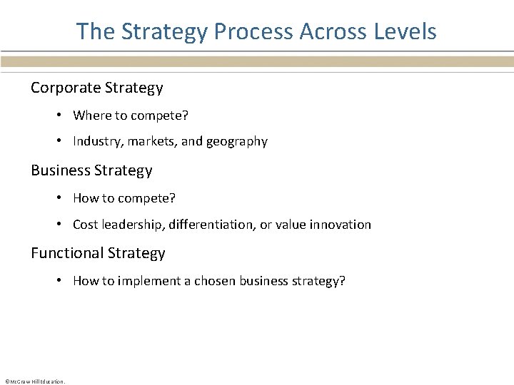 The Strategy Process Across Levels Corporate Strategy • Where to compete? • Industry, markets,