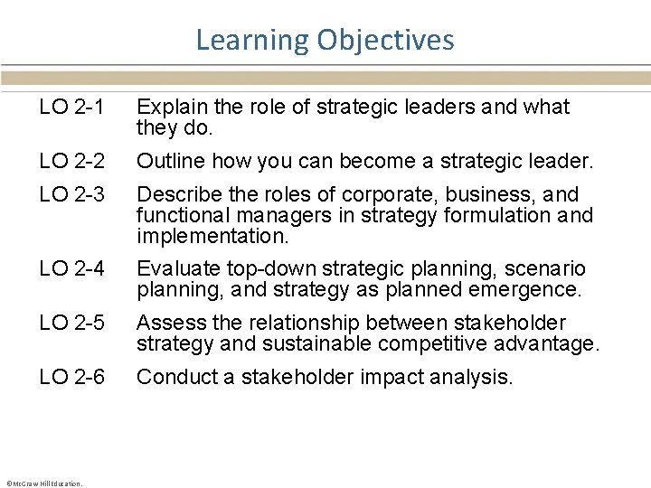 Learning Objectives LO 2 -1 Explain the role of strategic leaders and what they