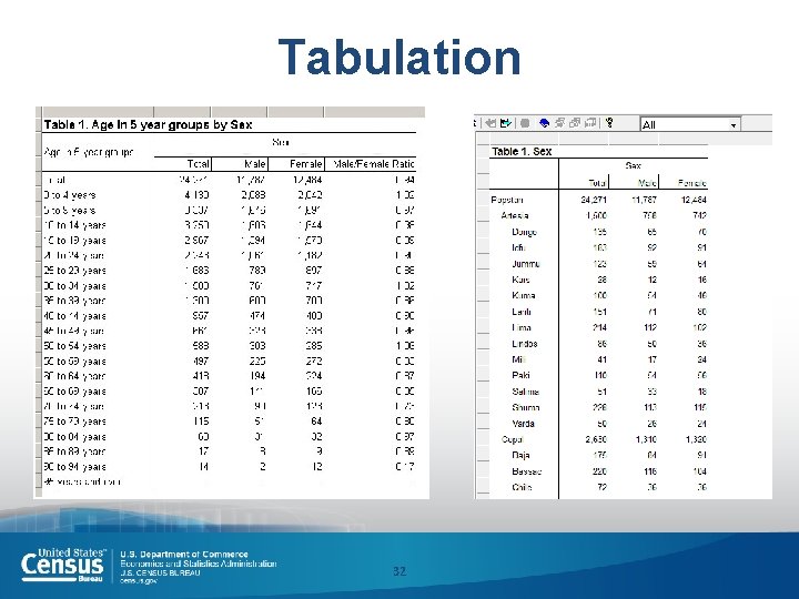 Tabulation 32 