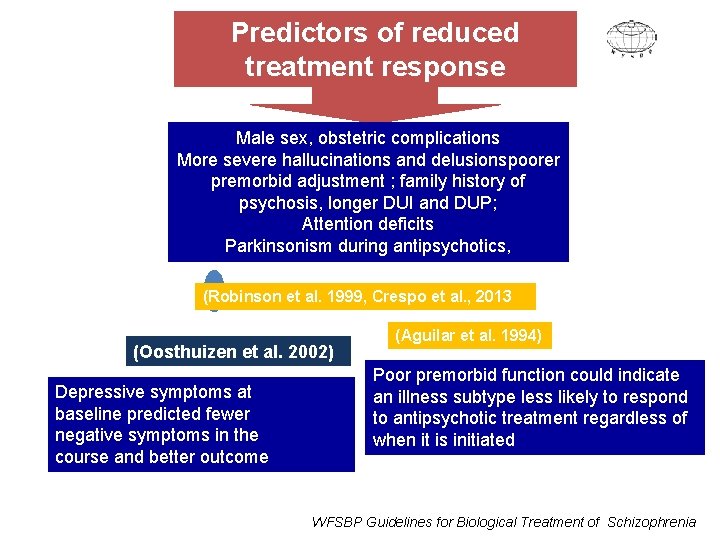 Predictors of reduced treatment response Male sex, obstetric complications More severe hallucinations and delusionspoorer