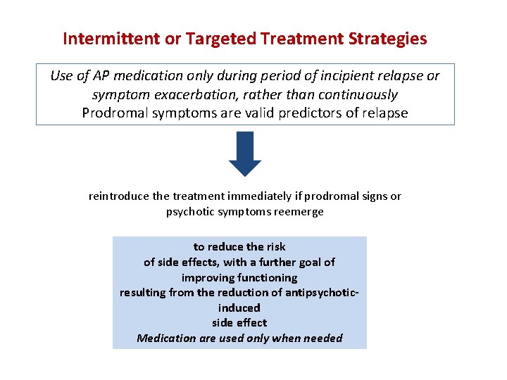 Intermittent or Targeted Treatment Strategies Use of AP medication only during period of incipient