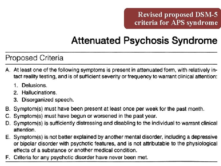 Revised proposed DSM-5 criteria for APS syndrome 