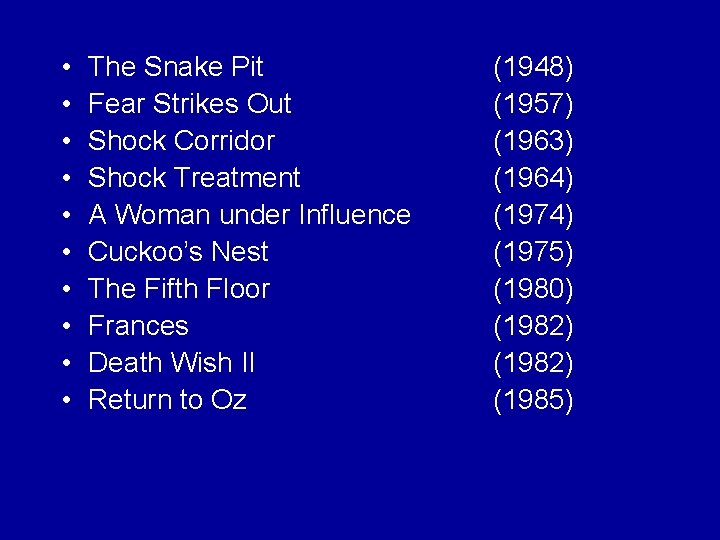  • • • The Snake Pit Fear Strikes Out Shock Corridor Shock Treatment