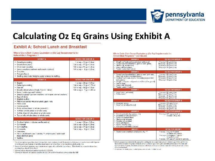 Calculating Oz Eq Grains Using Exhibit A 