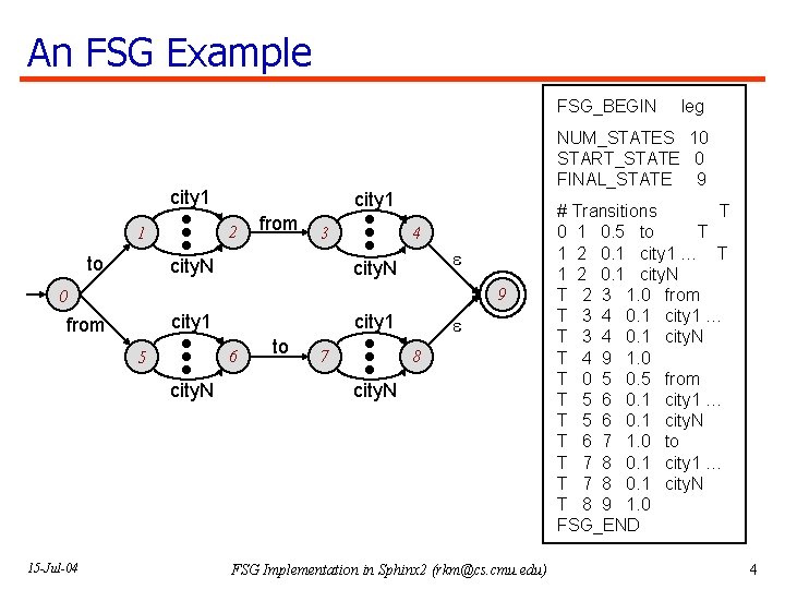 An FSG Example FSG_BEGIN city 1 2 1 to NUM_STATES 10 START_STATE 0 FINAL_STATE