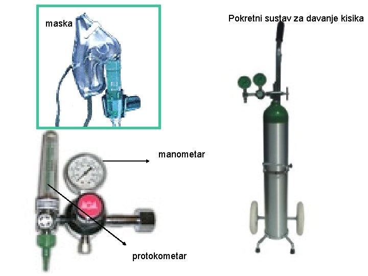 Pokretni sustav za davanje kisika maska manometar 10/30/2020 protokometar 