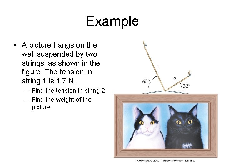 Example • A picture hangs on the wall suspended by two strings, as shown