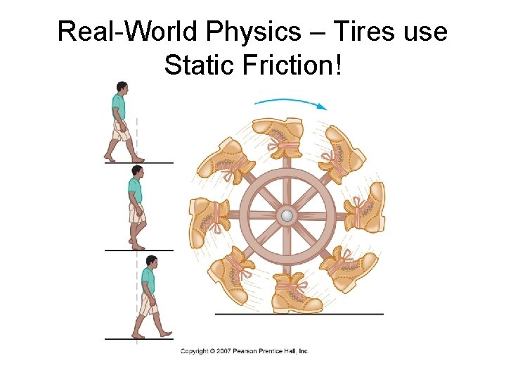 Real-World Physics – Tires use Static Friction! 