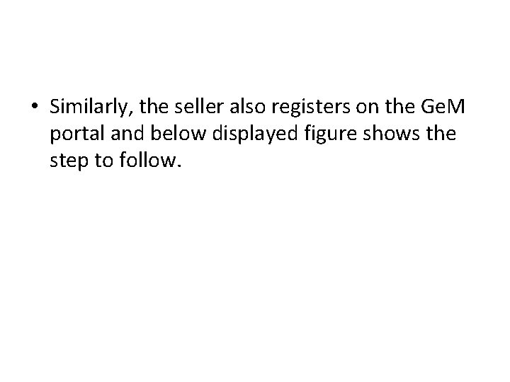  • Similarly, the seller also registers on the Ge. M portal and below