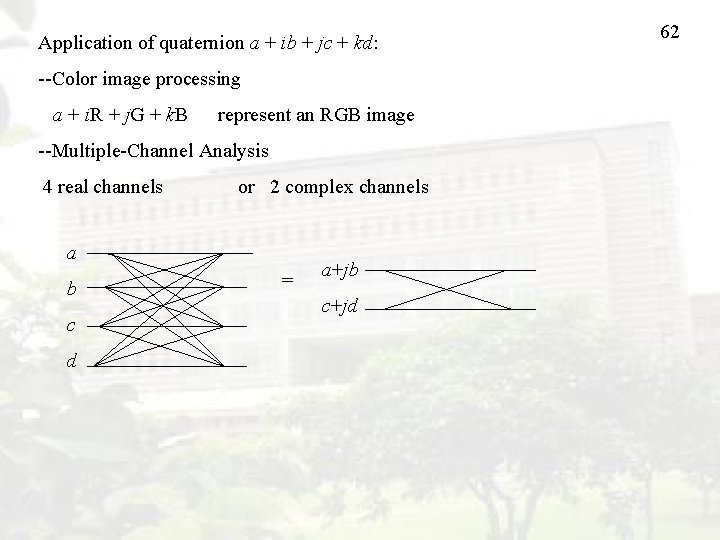 Application of quaternion a + ib + jc + kd: --Color image processing a