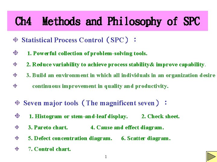 Ch 4 Methods and Philosophy of SPC Statistical Process Control（SPC）： 1. Powerful collection of