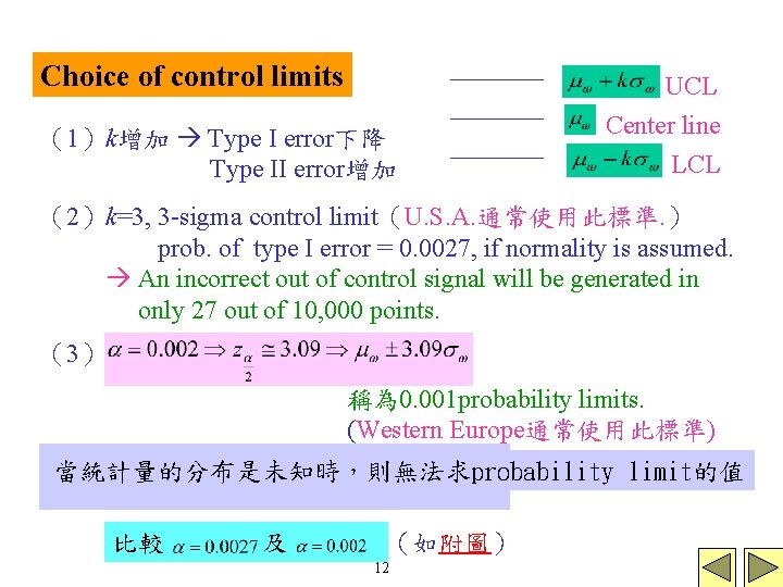 Choice of control limits UCL （1）k增加 Type I error下降 Type II error增加 Center line