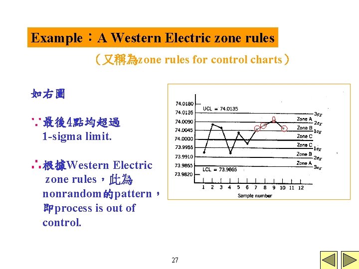 Example：A Western Electric zone rules （又稱為zone rules for control charts） 如右圖 ∵最後4點均超過 1 -sigma