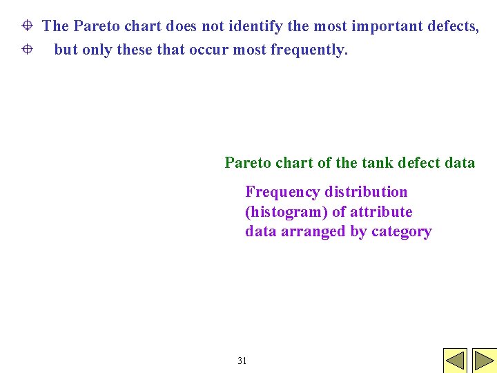 The Pareto chart does not identify the most important defects, but only these that