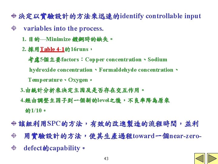 決定以實驗設計的方法來迅速的identify controllable input variables into the process. 1. 目的---Minimize 鍍銅時的缺失。 2. 採用Table 4 -1的16