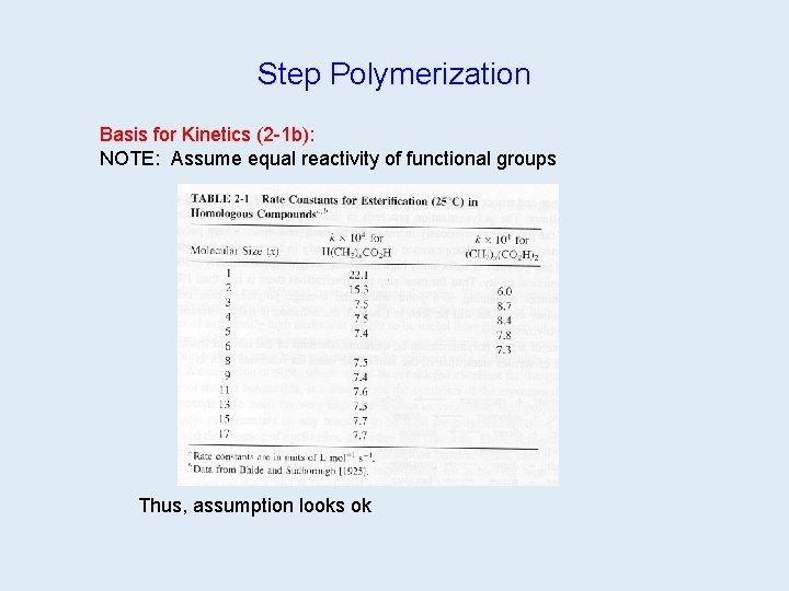 Step Polymerization Basis for Kinetics (2 -1 b): NOTE: Assume equal reactivity of functional