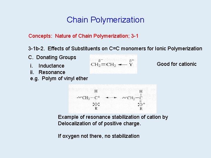 Chain Polymerization Concepts: Nature of Chain Polymerization; 3 -1 b-2. Effects of Substituents on