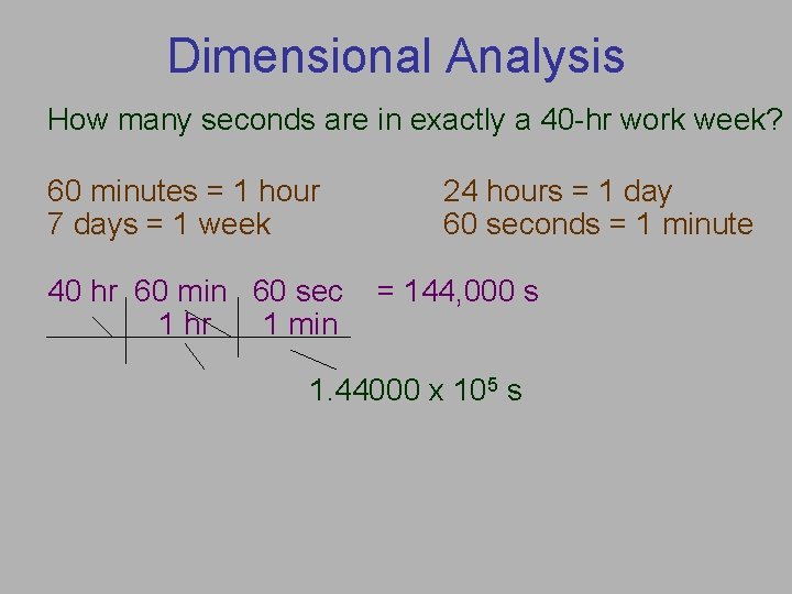 Dimensional Analysis How many seconds are in exactly a 40 -hr work week? 60