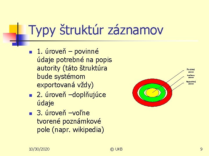 Typy štruktúr záznamov n n n 1. úroveň – povinné údaje potrebné na popis