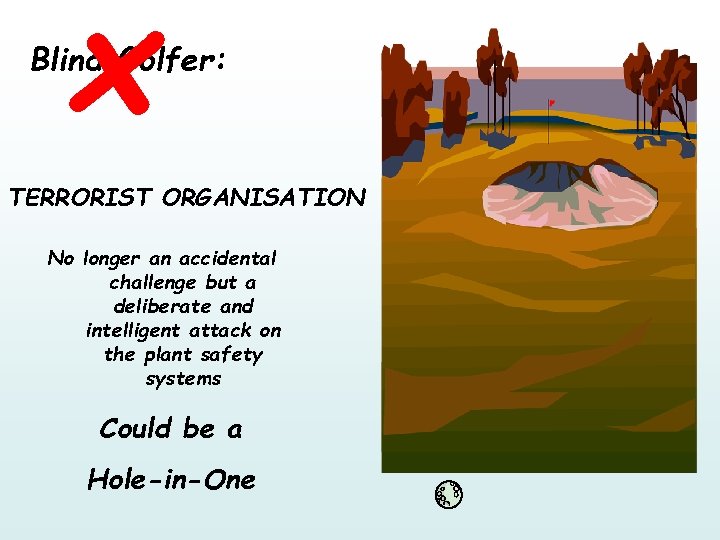 x Blind Golfer: TERRORIST ORGANISATION No longer an accidental challenge but a deliberate and