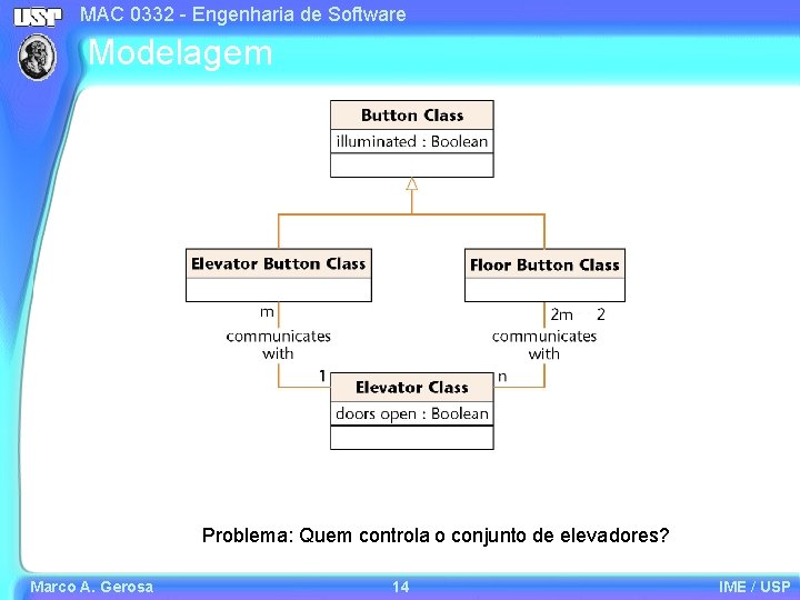 MAC 0332 - Engenharia de Software Modelagem Problema: Quem controla o conjunto de elevadores?