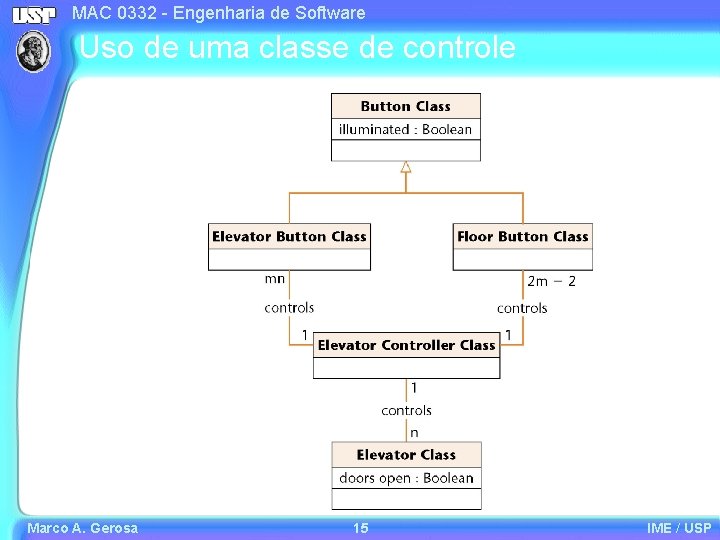 MAC 0332 - Engenharia de Software Uso de uma classe de controle Marco A.